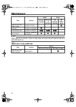 Preview for 60 page of Yamaha LZ150D Owner'S Manual