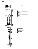 Preview for 10 page of Yamaha M2500-24 Service Manual