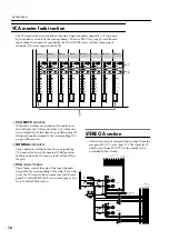 Preview for 16 page of Yamaha M3000A Owner'S Manual