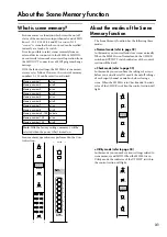 Preview for 31 page of Yamaha M3000A Owner'S Manual