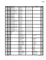 Preview for 28 page of Yamaha Magicstomp UB99 Service Manual