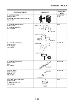 Preview for 44 page of Yamaha MBK XMAX 2014 Service Manual