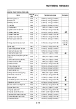 Preview for 62 page of Yamaha MBK XMAX 2014 Service Manual