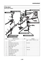 Preview for 208 page of Yamaha MBK XMAX 2014 Service Manual