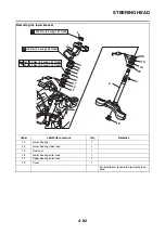 Preview for 221 page of Yamaha MBK XMAX 2014 Service Manual