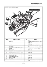 Preview for 234 page of Yamaha MBK XMAX 2014 Service Manual