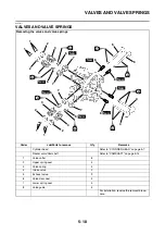 Preview for 249 page of Yamaha MBK XMAX 2014 Service Manual