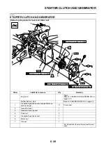 Preview for 270 page of Yamaha MBK XMAX 2014 Service Manual