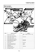 Preview for 307 page of Yamaha MBK XMAX 2014 Service Manual