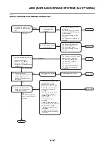 Preview for 410 page of Yamaha MBK XMAX 2014 Service Manual