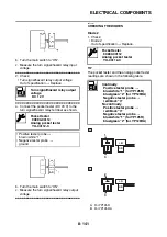 Preview for 454 page of Yamaha MBK XMAX 2014 Service Manual