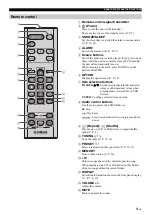 Preview for 5 page of Yamaha MCRB043DWHI Owner'S Manual