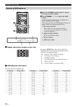 Preview for 14 page of Yamaha MCRB043DWHI Owner'S Manual