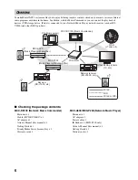 Preview for 6 page of Yamaha MCX-A300 Owner'S Manual