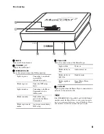 Preview for 9 page of Yamaha MCX-A300 Owner'S Manual