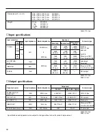 Preview for 12 page of Yamaha MCX-P200 Operation Manual