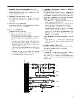 Preview for 21 page of Yamaha MCX-P200 Operation Manual