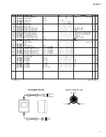 Preview for 27 page of Yamaha MG10/2 Service Manual