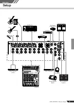 Preview for 11 page of Yamaha MG124C Owner'S Manual