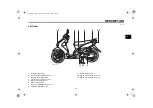 Preview for 15 page of Yamaha MIO AL115S Owner'S Manual