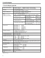 Preview for 23 page of Yamaha MM1242 Operation Manual