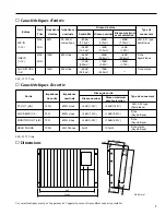 Preview for 24 page of Yamaha MM1242 Operation Manual