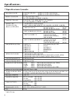 Preview for 47 page of Yamaha MM1242 Operation Manual