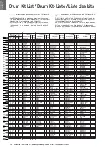 Preview for 92 page of Yamaha MM6 Owner'S Manual