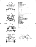 Preview for 18 page of Yamaha MM700G Owner'S Manual