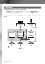 Preview for 28 page of Yamaha MM8 Owner'S Manual