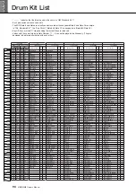 Preview for 90 page of Yamaha MM8 Owner'S Manual