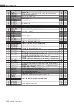 Preview for 102 page of Yamaha MM8 Owner'S Manual