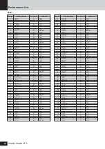 Preview for 24 page of Yamaha MO6 Manual