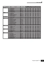 Preview for 27 page of Yamaha MO6 Manual