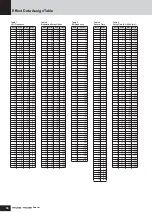 Preview for 36 page of Yamaha MO6 Manual