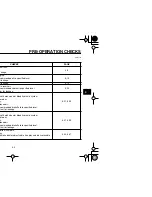 Preview for 37 page of Yamaha MORPHOUS CP250V Owner'S Manual