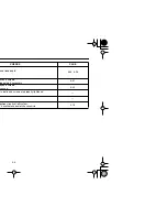 Preview for 38 page of Yamaha MORPHOUS CP250V Owner'S Manual