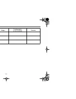 Preview for 98 page of Yamaha MORPHOUS CP250V Owner'S Manual