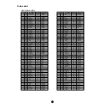 Preview for 2 page of Yamaha MOTIF 6 Data List