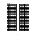 Preview for 3 page of Yamaha MOTIF 6 Data List