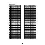 Preview for 5 page of Yamaha MOTIF 6 Data List