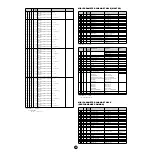 Preview for 49 page of Yamaha MOTIF 6 Data List