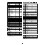 Preview for 54 page of Yamaha MOTIF 6 Data List