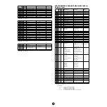 Preview for 59 page of Yamaha MOTIF 6 Data List