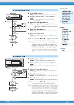 Preview for 20 page of Yamaha MOX8 Reference Manual