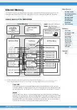 Preview for 22 page of Yamaha MOX8 Reference Manual