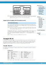 Preview for 11 page of Yamaha MOXF8 Reference Manual