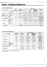 Preview for 19 page of Yamaha MR1642 Operation Manual