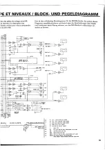 Preview for 22 page of Yamaha MR1642 Operation Manual