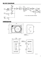 Preview for 7 page of Yamaha MS60S Operating Manual